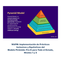 WAPM: Implementación de Prácticas Inclusivas y Equitativas del Modelo Pirámide: Pre‑K para Todo el Estado, Niveles 1 y 2 - RU# 1772