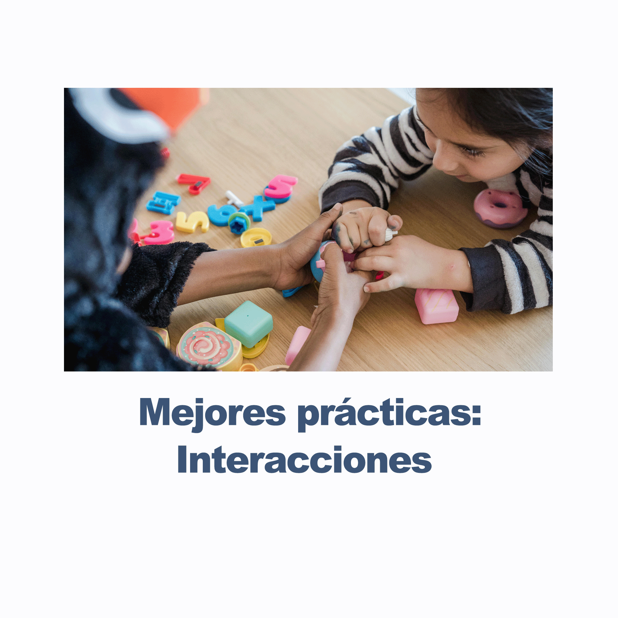 Mejores prácticas :  Interacciones - RU# 1772.061626