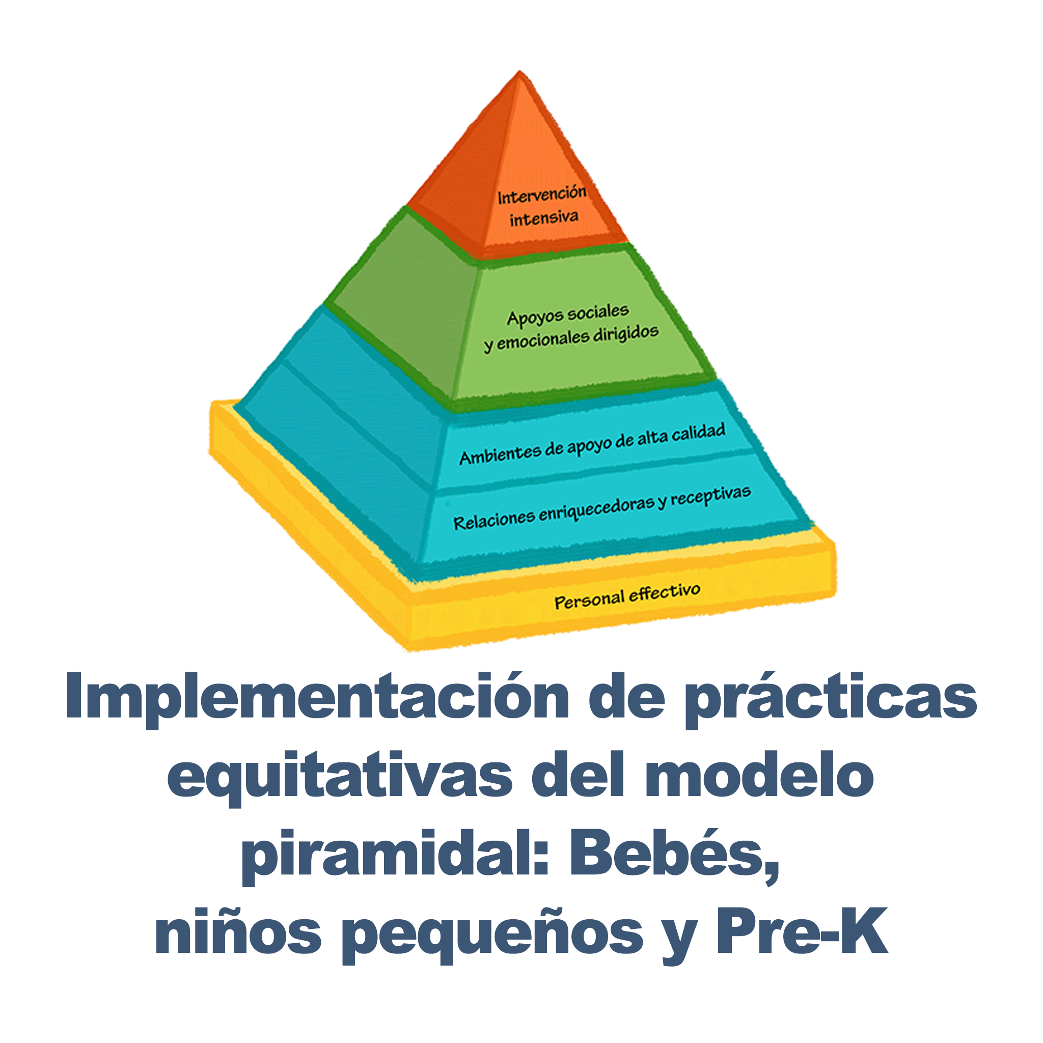 WAPM Prácticas inclusivas y equitativas del Modelo de la Pirámide, bebés, niños pequeños y Pre-K